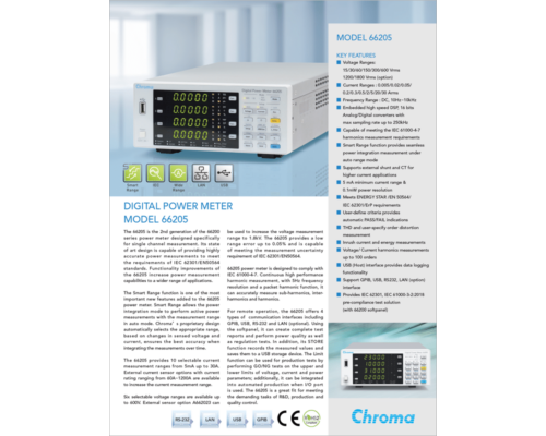 Datasheet | Digital Power Meter, 30A – 66205