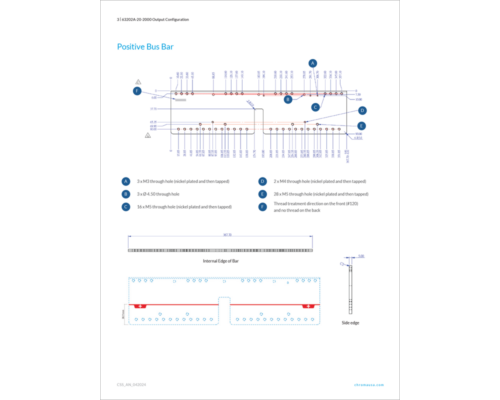 63202A-20-2000 Output Configuration